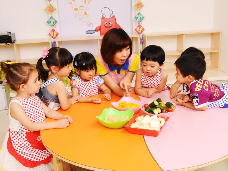 投資早教品牌如何開發客戶