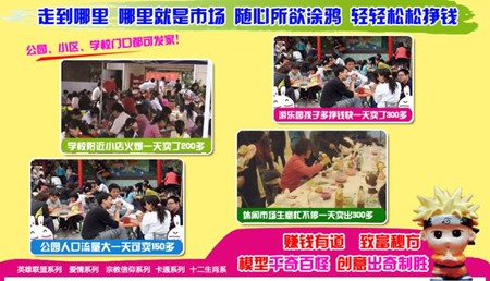 英雄聯盟涂鴉藝術