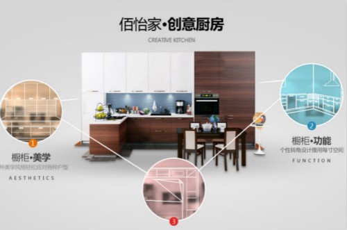 佰怡家全屋家具定制 佰怡家全屋家具定制