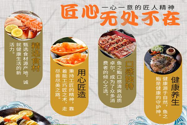 魚之鮨日式料理