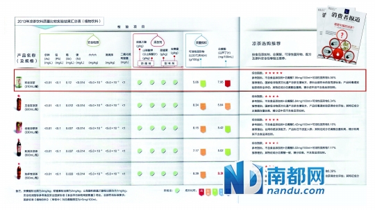 國醫大師—鄧鐵濤先生：做涼茶是中醫的最高境界。