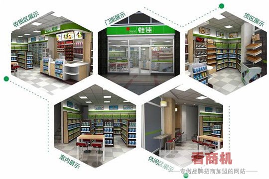 惟佳便利店加盟