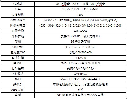 度博DV HDV-12影像互動,月滿人團圓