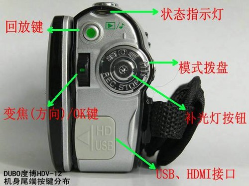 度博DV HDV-12影像互動,月滿人團圓