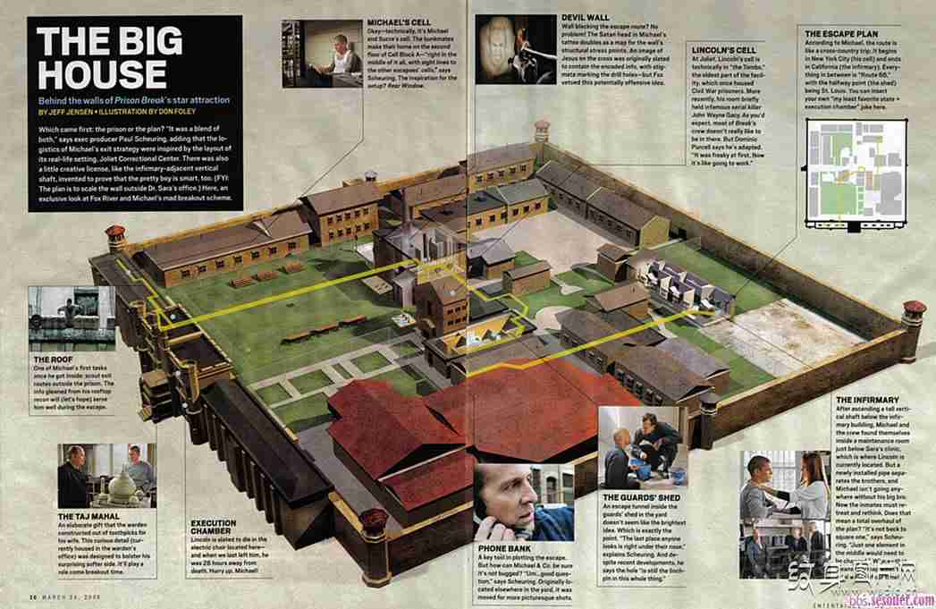 越獄紋身男主角全圖解讀，紋身的另類用法