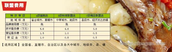 美味廚道火鍋加盟招商_6