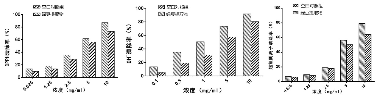 膜法世家面膜