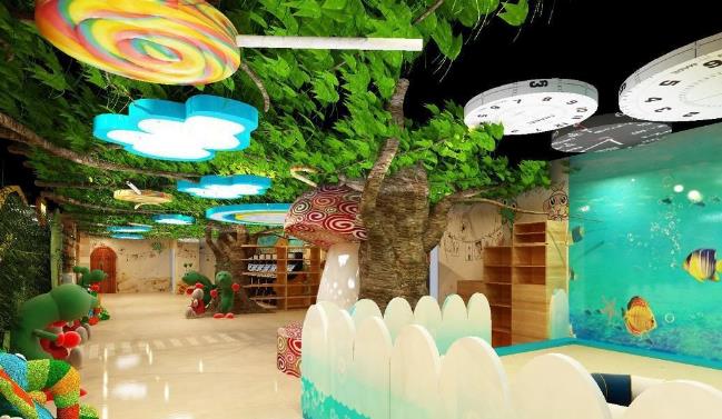 波比童話親子樂園加盟